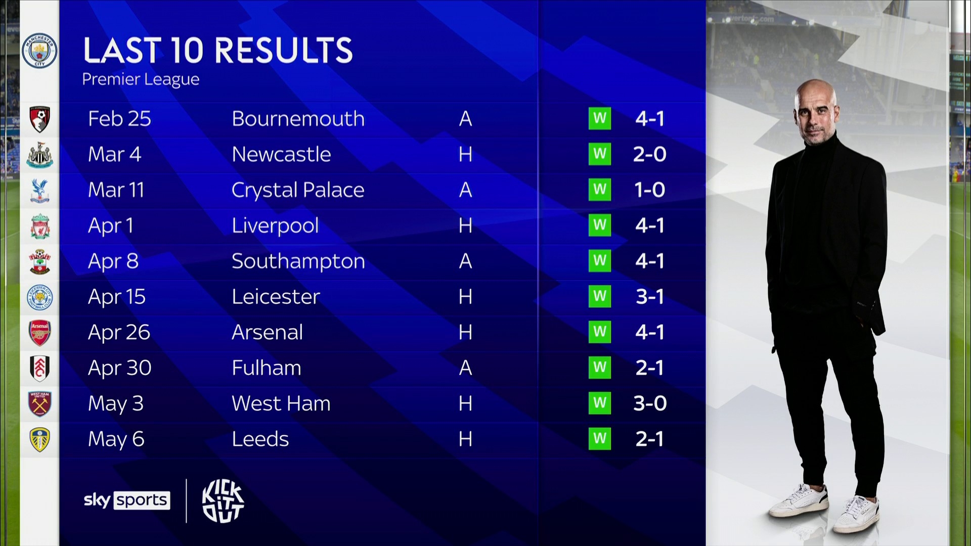 这48小时 这48小时